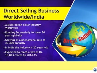 Modicare Plan.pdf Modicare business plan | PPTX