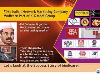 Modicare business plan | PPTX