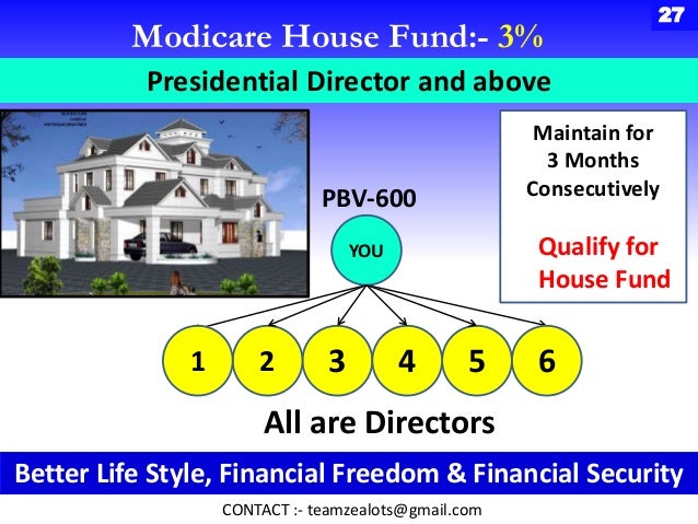 Wfdsa global sales report 2020 image