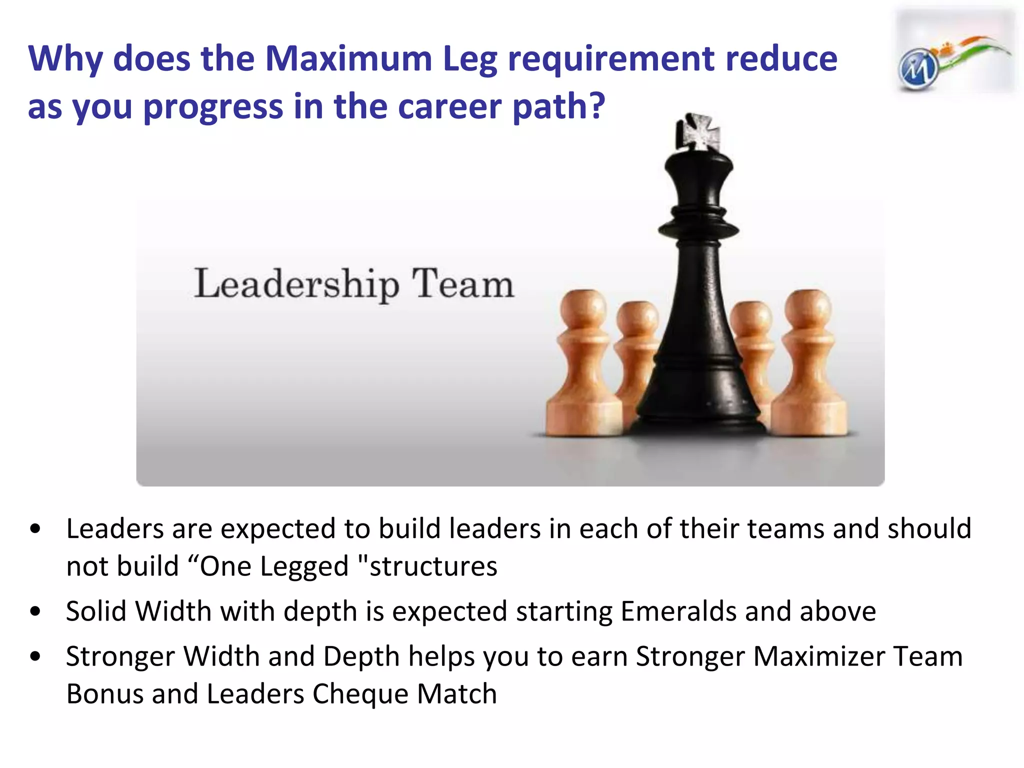 Why does the Maximum Leg requirement reduce
as you progress in the career path?
• Leaders are expected to build leaders in each of their teams and should
not build “One Legged "structures
• Solid Width with depth is expected starting Emeralds and above
• Stronger Width and Depth helps you to earn Stronger Maximizer Team
Bonus and Leaders Cheque Match
 