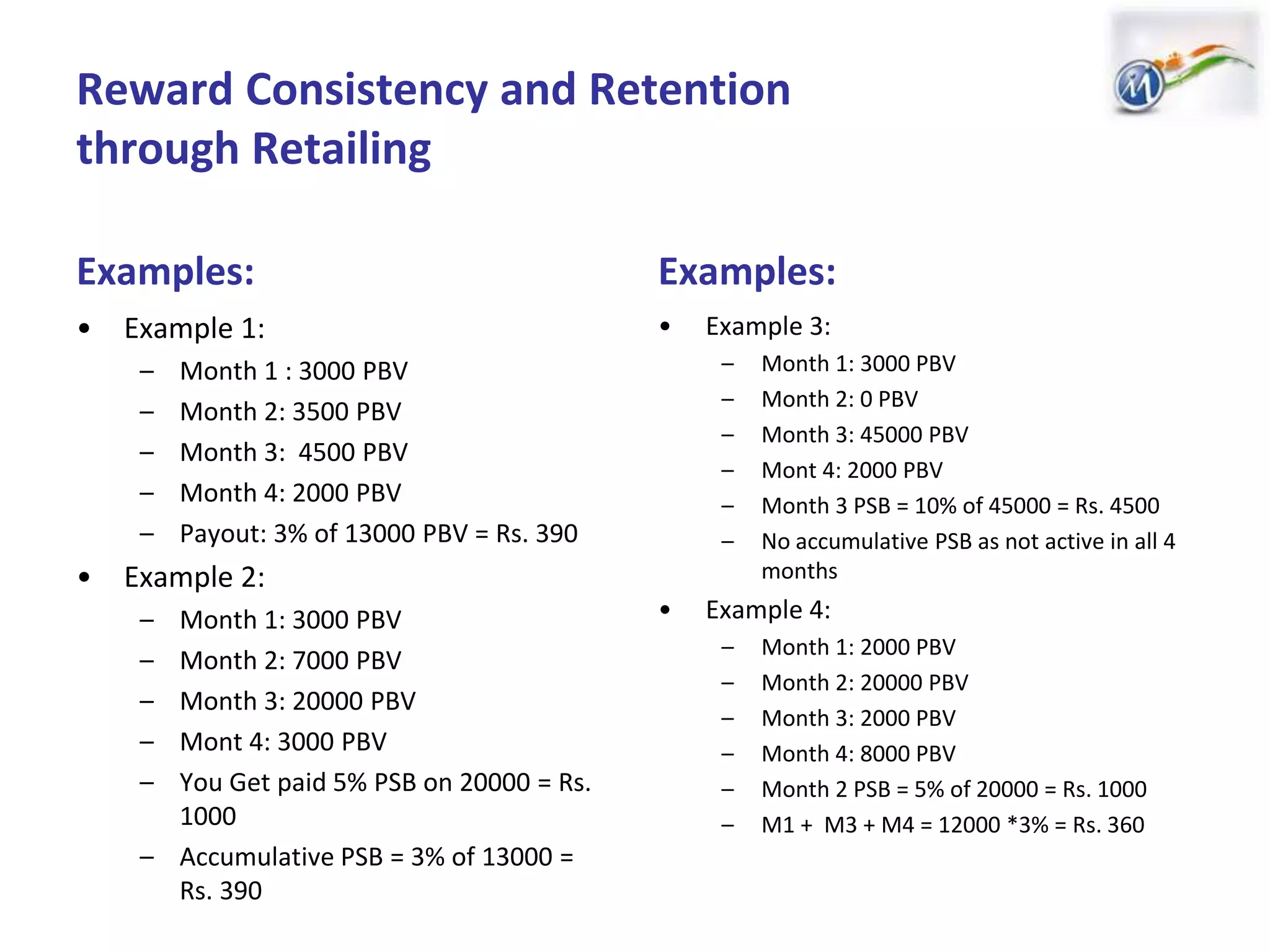 Reward Consistency and Retention
through Retailing
Examples:
• Example 1:
– Month 1 : 3000 PBV
– Month 2: 3500 PBV
– Month 3: 4500 PBV
– Month 4: 2000 PBV
– Payout: 3% of 13000 PBV = Rs. 390
• Example 2:
– Month 1: 3000 PBV
– Month 2: 7000 PBV
– Month 3: 20000 PBV
– Mont 4: 3000 PBV
– You Get paid 5% PSB on 20000 = Rs.
1000
– Accumulative PSB = 3% of 13000 =
Rs. 390
Examples:
• Example 3:
– Month 1: 3000 PBV
– Month 2: 0 PBV
– Month 3: 45000 PBV
– Mont 4: 2000 PBV
– Month 3 PSB = 10% of 45000 = Rs. 4500
– No accumulative PSB as not active in all 4
months
• Example 4:
– Month 1: 2000 PBV
– Month 2: 20000 PBV
– Month 3: 2000 PBV
– Month 4: 8000 PBV
– Month 2 PSB = 5% of 20000 = Rs. 1000
– M1 + M3 + M4 = 12000 *3% = Rs. 360
 