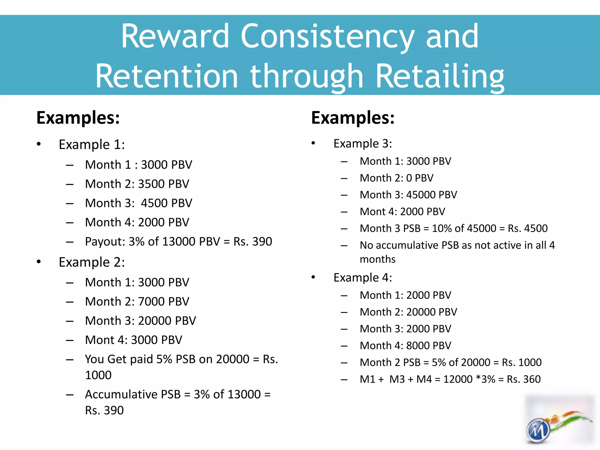 Reward Consistency and
Retention through Retailing
Examples:
• Example 1:
– Month 1 : 3000 PBV
– Month 2: 3500 PBV
– Month 3: 4500 PBV
– Month 4: 2000 PBV
– Payout: 3% of 13000 PBV = Rs. 390
• Example 2:
– Month 1: 3000 PBV
– Month 2: 7000 PBV
– Month 3: 20000 PBV
– Mont 4: 3000 PBV
– You Get paid 5% PSB on 20000 = Rs.
1000
– Accumulative PSB = 3% of 13000 =
Rs. 390
Examples:
• Example 3:
– Month 1: 3000 PBV
– Month 2: 0 PBV
– Month 3: 45000 PBV
– Mont 4: 2000 PBV
– Month 3 PSB = 10% of 45000 = Rs. 4500
– No accumulative PSB as not active in all 4
months
• Example 4:
– Month 1: 2000 PBV
– Month 2: 20000 PBV
– Month 3: 2000 PBV
– Month 4: 8000 PBV
– Month 2 PSB = 5% of 20000 = Rs. 1000
– M1 + M3 + M4 = 12000 *3% = Rs. 360
 
