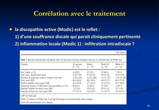 Corrélation avec le traitement la discopathie active (Modic) est le reflet : 1) d’une souffrance discale qui parait cliniquement pertinente 2) inflammation locale (Modic 1) : infiltration intradiscale ? 