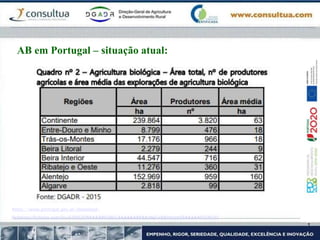 AB em Portugal – situação atual:
https://www.portugal.gov.pt/download-
ficheiros/ficheiro.aspx?v=%3D%3DBAAAAB%2BLCAAAAAAABAAzNjGxBADgvpcEBAAAAA%3D%3D
 