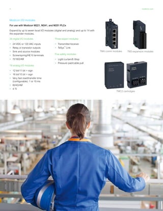 Modicon | PDF