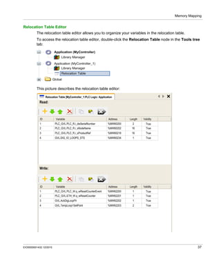Modicon m241 logic | PDF