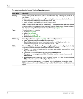 Modicon m241 logic | PDF