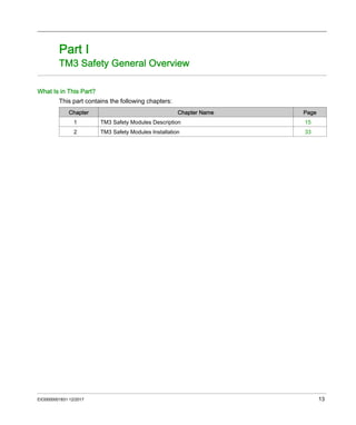 Modicon TM3 - Safety Modules, Hardware Guide.pdf