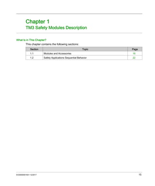Modicon TM3 - Safety Modules, Hardware Guide.pdf