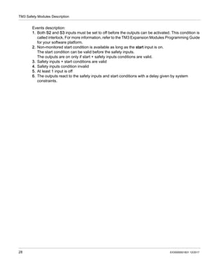 Modicon TM3 - Safety Modules, Hardware Guide.pdf