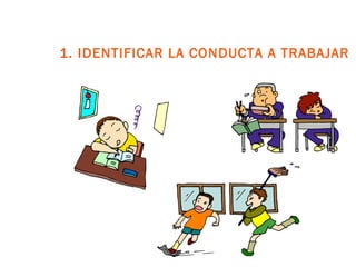 1. IDENTIFICAR LA CONDUCTA A TRABAJAR
 