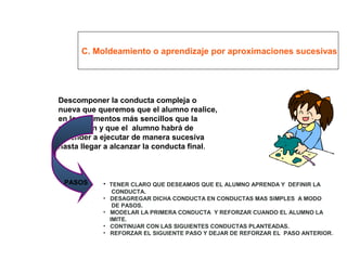 C. Moldeamiento o aprendizaje por aproximaciones sucesivas
Descomponer la conducta compleja o
nueva que queremos que el alumno realice,
en los elementos más sencillos que la
componen y que el alumno habrá de
aprender a ejecutar de manera sucesiva
hasta llegar a alcanzar la conducta final.
PASOS • TENER CLARO QUE DESEAMOS QUE EL ALUMNO APRENDA Y DEFINIR LA
CONDUCTA.
• DESAGREGAR DICHA CONDUCTA EN CONDUCTAS MAS SIMPLES A MODO
DE PASOS.
• MODELAR LA PRIMERA CONDUCTA Y REFORZAR CUANDO EL ALUMNO LA
IMITE.
• CONTINUAR CON LAS SIGUIENTES CONDUCTAS PLANTEADAS.
• REFORZAR EL SIGUIENTE PASO Y DEJAR DE REFORZAR EL PASO ANTERIOR.
 