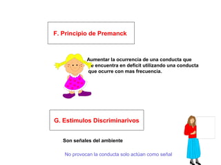 F. Principio de Premanck
Aumentar la ocurrencia de una conducta que
se encuentra en deficit utilizando una conducta
que ocurre con mas frecuencia.
G. Estimulos Discriminarivos
Son señales del ambiente
No provocan la conducta solo actúan como señal
 