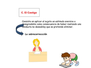 C. El Castigo
Consiste en aplicar al sujeto un estimulo aversivo o
desagradable como consecuencia de haber realizado una
conducta no deseabley que se pretende eliminar.
La sobrecorreccción
 