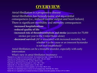 atrial fibrillation talk 2009 | PPT