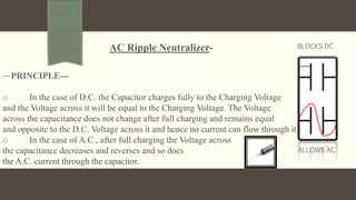 AC Ripple Neutralizer-
---PRINCIPLE---
o In the case of D.C. the Capacitor charges fully to the Charging Voltage
and the V...