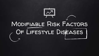 Modifiable Risk Factors
Of Lifestyle Diseases
 