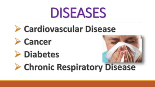 Modifiable Risk Factors of Lifestyle Diseases | PPTX