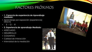 FACTORES PRÓXIMOS 
• 1. Carencia de experiencia de Aprendizaje 
mediado: 
• Aprendizaje por exposición (experiencia) 
Directa 
• E - O - R 
• 2. Experiencia de aprendizaje Mediado: 
• ADECUADO 
• DESARROLLO 
• COGNITIVO 
• Calidad de interacción 
• Intensidad de la mediación 
 