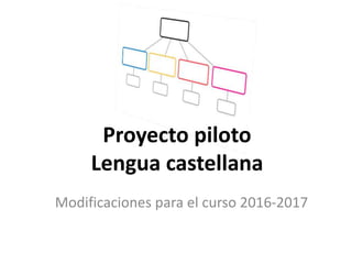 Proyecto piloto
Lengua castellana
Modificaciones para el curso 2016-2017
 