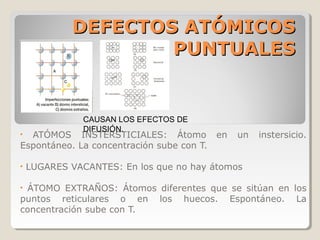 DEFECTOS ATÓMICOS
                    PUNTUALES


               CAUSAN LOS EFECTOS DE
               DIFUSIÓN.
• ATÓMOS INSTERSTICIALES: Átomo            en   un   instersicio.
Espontáneo. La concentración sube con T.

•   LUGARES VACANTES: En los que no hay átomos

•ÁTOMO EXTRAÑOS: Átomos diferentes que se sitúan en los
puntos reticulares o en los huecos. Espontáneo. La
concentración sube con T.
 