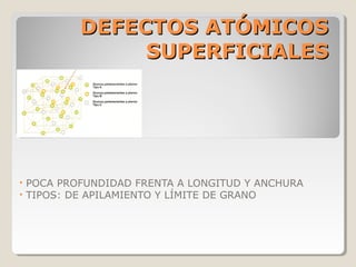 DEFECTOS ATÓMICOS
                 SUPERFICIALES




•   POCA PROFUNDIDAD FRENTA A LONGITUD Y ANCHURA
•   TIPOS: DE APILAMIENTO Y LÍMITE DE GRANO
 