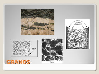 GRANOS
 