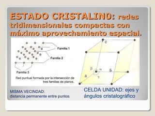 ESTADO CRISTALIN0: redes
tridimensionales compactas con
máximo aprovechamiento espacial.




MISMA VECINDAD:                     CELDA UNIDAD: ejes y
distancia permanente entre puntos   ángulos cristalográfico
 