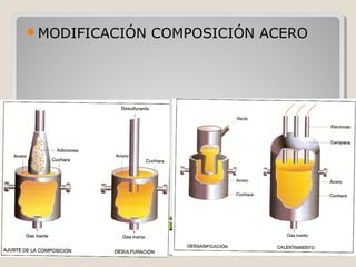 MODIFICACIÓN   COMPOSICIÓN ACERO




METALURGIA SECUNDARIA
 