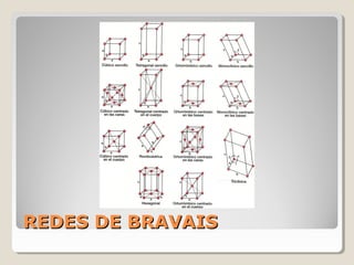 REDES DE BRAVAIS
 