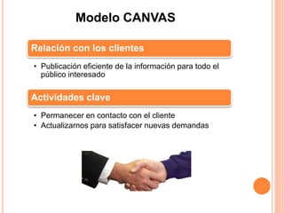 Modelo CANVAS 
Relación con los clientes 
• Publicación eficiente de la información para todo el 
público interesado 
Actividades clave 
• Permanecer en contacto con el cliente 
• Actualizarnos para satisfacer nuevas demandas 
