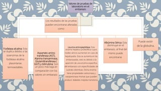 Valores de pruebas de
laboratorio en el
embarazo
Fosfatasa alcalina: Esta
se duplica debibo a las
izoenzimas de la
fosfatasa alcalina
placentarias
termoestables.
Aspartato amino
transferasa (AST),
Alanina transaminasa,
Glutamiltransferasa (
GGT) y bilirrubina: Son
un poco más baja en
comparación con los
valores sin embarazo.
Leucina aminopeptidasa: Esta
enzima hepática proteolítica cuyos
niveles séricos aumentan en caso de
hepatopatía. Esta se aumenta en las
embarazadas, esto es debido a la
aparición de una enzima específica
del embarazo con especificidades de
sustrato distintivas. Dicha enzima
tiene propiedades oxitocinasa y
vasopresinasa mismas que pueden
producir diabetes insípida transitoria.
Albúmina Sérica: Esta
disminuye en el
embarazo, al final del
mismo puede
encontrarse
Puede existir
de la globulina,
Los resultados de las pruebas
pueden encontrarse alteradas
como:
 