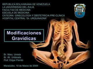 REPÚBLICA BOLIVARIANA DE VENEZUELA LA UNIVERSIDAD DEL ZULIA FACULTAD DE MEDICINA ESCUELA DE MEDICINA CÁTEDRA: GINECOLOGÍA Y OBSTETRICIA PRE-CLÍNICA HOSPITAL CENTRAL “Dr. URQUINAONA” Br. Mary  Urrieta Br. Alí  Urdaneta Prof. Edgar Florido Maracaibo, 10 de Marzo de 2008 