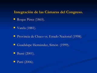 Integración de las Cámaras del Congreso. Roque Pérez (1865). Varela (1881). Provincia de Chaco vs. Estado Nacional (1998). Guadalupe Hernández, Simón  (1999). Bussi (2001). Patti (2006). 