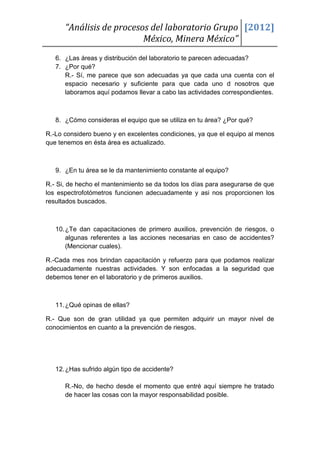 “Análisis de procesos del laboratorio Grupo [2012]
                          México, Minera México”
   6. ¿Las áreas y distribución del laboratorio te parecen adecuadas?
   7. ¿Por qué?
      R.- Sí, me parece que son adecuadas ya que cada una cuenta con el
      espacio necesario y suficiente para que cada uno d nosotros que
      laboramos aquí podamos llevar a cabo las actividades correspondientes.



   8. ¿Cómo consideras el equipo que se utiliza en tu área? ¿Por qué?

R.-Lo considero bueno y en excelentes condiciones, ya que el equipo al menos
que tenemos en ésta área es actualizado.



   9. ¿En tu área se le da mantenimiento constante al equipo?

R.- Si, de hecho el mantenimiento se da todos los días para asegurarse de que
los espectrofotómetros funcionen adecuadamente y asi nos proporcionen los
resultados buscados.



   10. ¿Te dan capacitaciones de primero auxilios, prevención de riesgos, o
       algunas referentes a las acciones necesarias en caso de accidentes?
       (Mencionar cuales).

R.-Cada mes nos brindan capacitación y refuerzo para que podamos realizar
adecuadamente nuestras actividades. Y son enfocadas a la seguridad que
debemos tener en el laboratorio y de primeros auxilios.



   11. ¿Qué opinas de ellas?

R.- Que son de gran utilidad ya que permiten adquirir un mayor nivel de
conocimientos en cuanto a la prevención de riesgos.




   12. ¿Has sufrido algún tipo de accidente?

      R.-No, de hecho desde el momento que entré aquí siempre he tratado
      de hacer las cosas con la mayor responsabilidad posible.
 