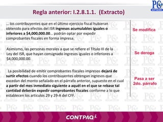 … los contribuyentes que en el último ejercicio fiscal hubieran
obtenido para efectos del ISR ingresos acumulables iguales o
inferiores a $4,000,000.00… podrán optar por expedir
comprobantes fiscales en forma impresa.
Regla anterior: I.2.8.1.1. (Extracto)
Asimismo, las personas morales a que se refiere el Título III de la
Ley del ISR, que hayan consignado ingresos iguales o inferiores a
$4,000,000.00.
La posibilidad de emitir comprobantes fiscales impresos dejará de
surtir efectos cuando los contribuyentes obtengan ingresos que
excedan del monto señalado en el párrafo anterior, supuesto en el cual
a partir del mes inmediato siguiente a aquél en el que se rebase tal
cantidad deberán expedir comprobantes fiscales conforme a lo que
establecen los artículos 29 y 29-A del CFF.
Se modifica
Se deroga
Pasa a ser
2do. párrafo
 