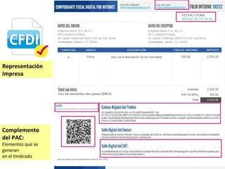 Representación
Impresa
UUID
ad662d33-6934-459c-a128-bdf0393e0f44
Este documento es una representación impresa de un CFDI
Complemento
del PAC:
Elementos que se
generan
en el timbrado
 