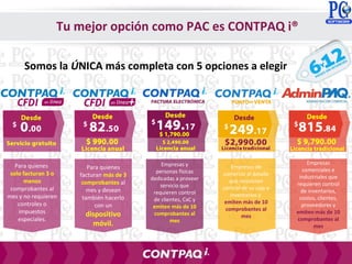 Somos la ÚNICA más completa con 5 opciones a elegir
Tu mejor opción como PAC es CONTPAQ i®
Empresas
comerciales e
industriales que
requieren control
de inventarios,
costos, clientes,
proveedores y
emiten más de 10
comprobantes al
mes
Empresas de
comercio al detalle
que requieren
control de su caja e
inventarios y
emiten más de 10
comprobantes al
mes
Empresas y
personas físicas
dedicadas a proveer
servicio que
requieren control
de clientes, CxC y
emiten más de 10
comprobantes al
mes
Para quienes
facturan más de 3
comprobantes al
mes y desean
también hacerlo
con un
dispositivo
móvil.
Para quienes
solo facturan 3 o
menos
comprobantes al
mes y no requieren
controles o
impuestos
especiales.
 