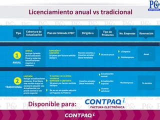 Disponible para:
Licenciamiento anual vs tradicional
 