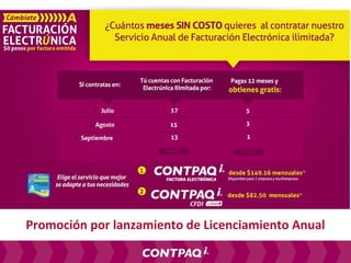 Promoción por lanzamiento de Licenciamiento Anual
 