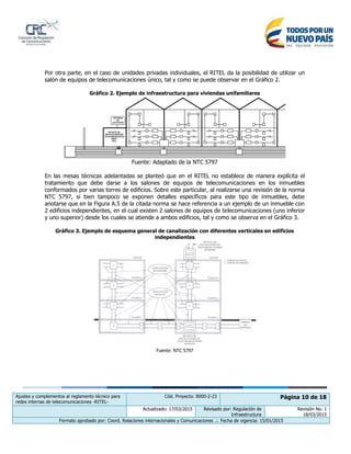 Ajustes y complementos al reglamento técnico para
redes internas de telecomunicaciones -RITEL-
Cód. Proyecto: 8000-2-23 Página 10 de 18
Actualizado: 17/03/2015 Revisado por: Regulación de
Infraestructura
Revisión No. 1
18/03/2015
Formato aprobado por: Coord. Relaciones internacionales y Comunicaciones .:. Fecha de vigencia: 15/01/2015
Por otra parte, en el caso de unidades privadas individuales, el RITEL da la posibilidad de utilizar un
salón de equipos de telecomunicaciones único, tal y como se puede observar en el Gráfico 2.
Gráfico 2. Ejemplo de infraestructura para viviendas unifamiliares
Fuente: Adaptado de la NTC 5797
En las mesas técnicas adelantadas se planteó que en el RITEL no establece de manera explícita el
tratamiento que debe darse a los salones de equipos de telecomunicaciones en los inmuebles
conformados por varias torres de edificios. Sobre este particular, al realizarse una revisión de la norma
NTC 5797, si bien tampoco se exponen detalles específicos para este tipo de inmuebles, debe
anotarse que en la Figura A.5 de la citada norma se hace referencia a un ejemplo de un inmueble con
2 edificios independientes, en el cual existen 2 salones de equipos de telecomunicaciones (uno inferior
y uno superior) desde los cuales se atiende a ambos edificios, tal y como se observa en el Gráfico 3.
Gráfico 3. Ejemplo de esquema general de canalización con diferentes verticales en edificios
independientes
Fuente: NTC 5797
 
