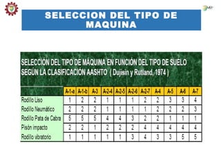 SELECCION DEL TIPO DE
MAQUINA
 