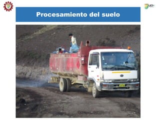 Procesamiento del suelo
 