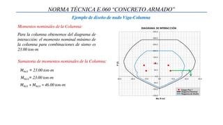 Para la columna obtenemos del diagrama de
interacción: el momento nominal mínimo de
la columna para combinaciones de sismo es
23.00 ton-m
NORMA TÉCNICA E.060 “CONCRETO ARMADO”
Ejemplo de diseño de nudo Viga-Columna
Momentos nominales de la Columna:
Sumatoria de momentos nominales de la Columna:
𝑀𝑛𝑐𝑖 = 23.00 ton-m
𝑀𝑛𝑐𝑠= 23.00 ton-m
𝑀𝑛𝑐𝑖 + 𝑀𝑛𝑐𝑠 = 46.00 ton-m
 