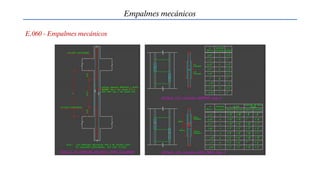 Empalmes mecánicos
E.060 - Empalmes mecánicos
 