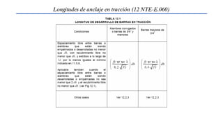 Longitudes de anclaje en tracción (12 NTE-E.060)
Longitudes de anclaje en tracción (12 NTE-E.060)
 