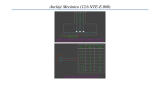 Anclaje Mecánico (12.6 NTE-E.060)
 