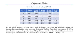 Empalmes soldados
Calidades del acero de refuerzo (ASTM)
Por otro lado, la Norma ASTM A706 es poco usada en el medio. Esta Norma ASTM limita su composición
química. La soldabilidad del acero es lograda, limitando el Carbono Equivalente a un máximo de 55% y
controlando su composición química. que se fabrique bajo sus estándares si es soldable. El precalentamiento
requerido para todos los tamaños de barra están dados en la tabla del AWS D1.4 Welding Code.
 