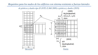 Requisitos para los nudos de los edificios con sistema resistente a fuerzas laterales
de pórticos y duales tipo II (NTE-E.060 2009) o pórticos y duales (2019)
 