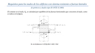 Requisitos para los nudos de los edificios con sistema resistente a fuerzas laterales
de pórticos y duales tipo II (NTE-E.060)
El cortante en el nudo, 𝑉
𝑢, se calculará por equilibrio de las fuerzas horizontales que concurren al nudo, como
se indica en la figura.
 